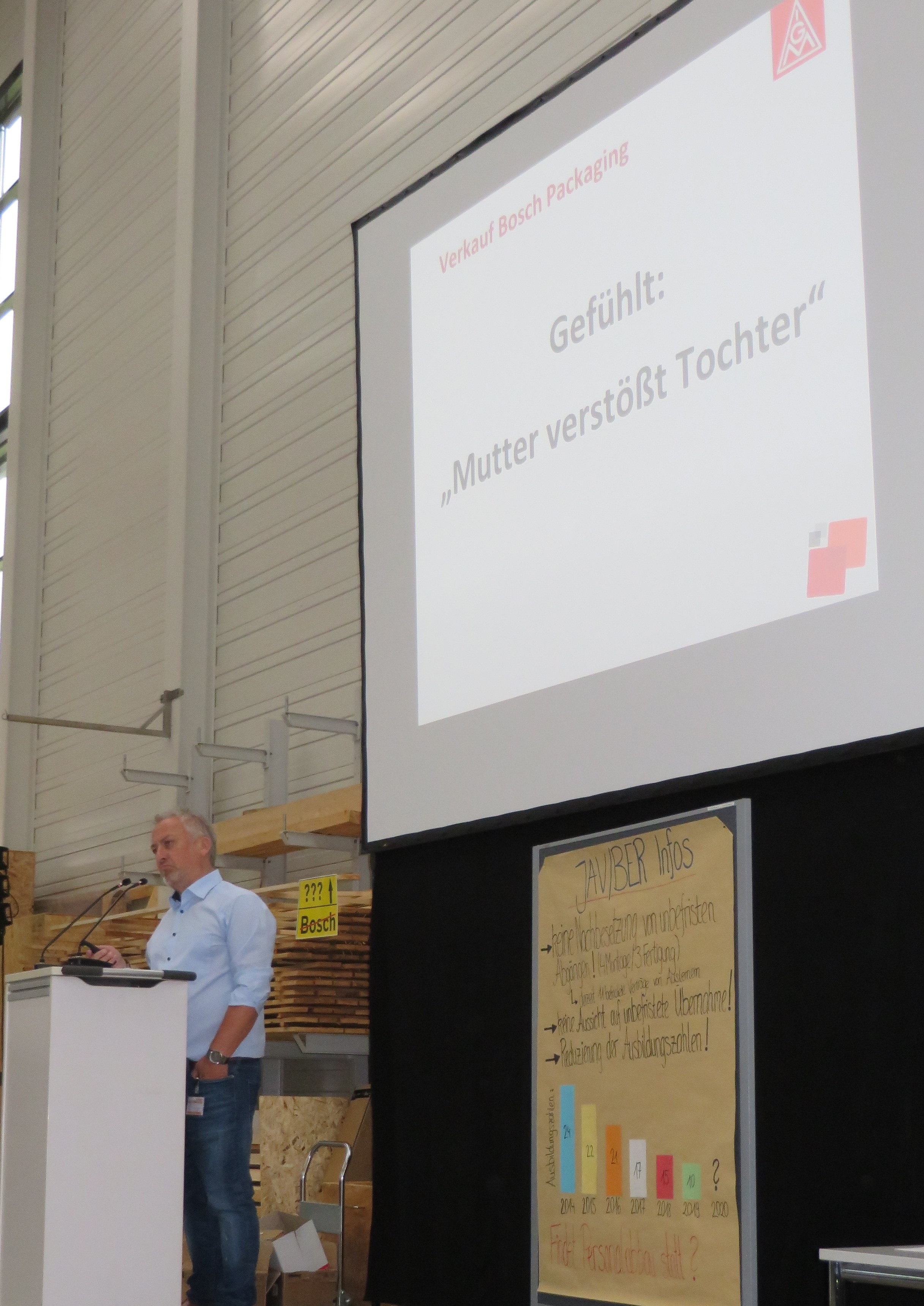 Mutter Verstosst Tochter Ig Metall Schwabisch Hall